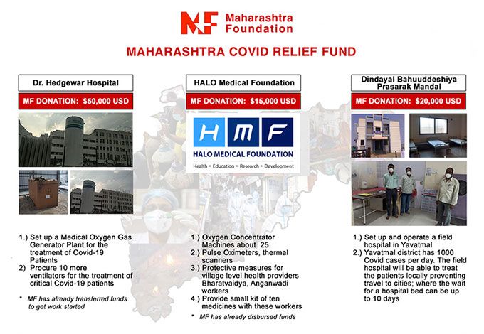Maharashtra Covid Relief Fund 2021