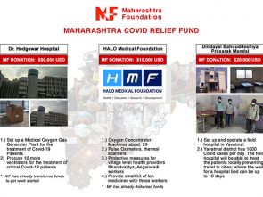 Maharashtra Covid Relief Fund 2021